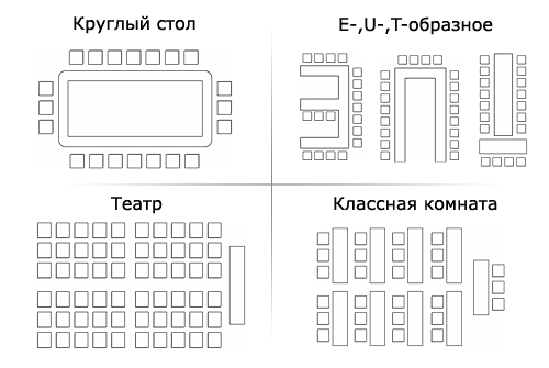 План конференц зала в отеле Кичкинэ